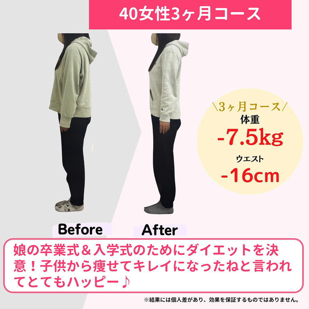 40代女性3ヶ月コース