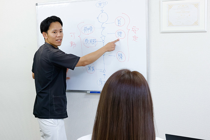 真摯に向き合い